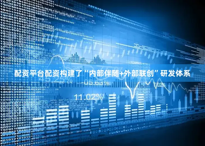 配资平台配资构建了“内部伴随+外部联创”研发体系
